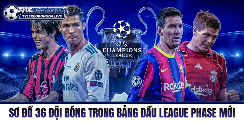 Sơ đồ 36 đội bóng trong bảng đấu League Phase mới