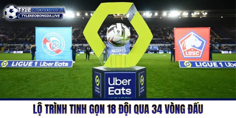 Ligue 1 - Sân Chơi Đào Tạo Học Viên Trẻ Và Những Thay Đổi 6 Lộ trình tinh gọn 18 đội qua 34 vòng đấu của Ligue 1
